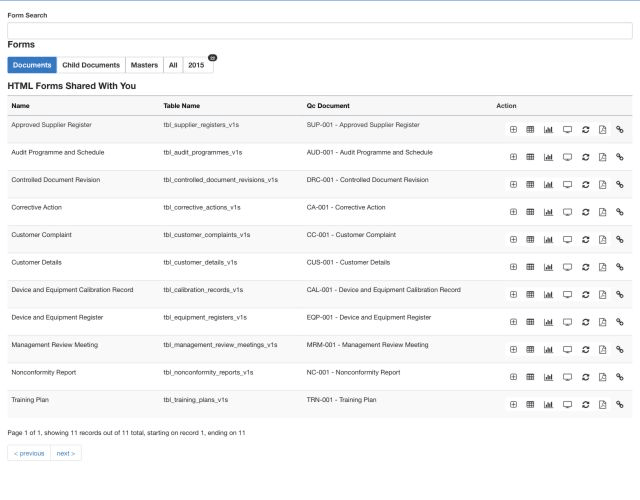 Current Custom Forms index with Documents, Child Documents, Masters and All views. Current Custom Forms index with Documents, Child Documents, Masters and All views.