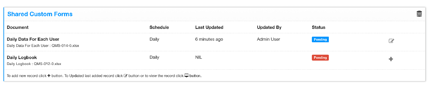 Der Index und das Dashboard zeigen Datensätze, die auf ein Update oder eine Workflow-Aktion warten.