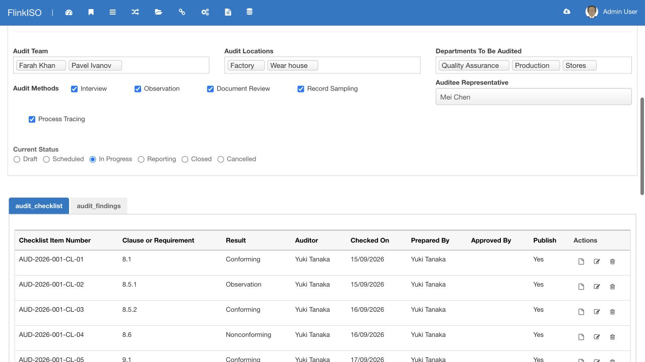 Statuskontrollierte Audit-Kinddokumente Audit-Aufzeichnung unter In Progress-Status mit verknüpfter Audit-Checkliste und Audit-Ergebnissen untergeordneter Dokumente